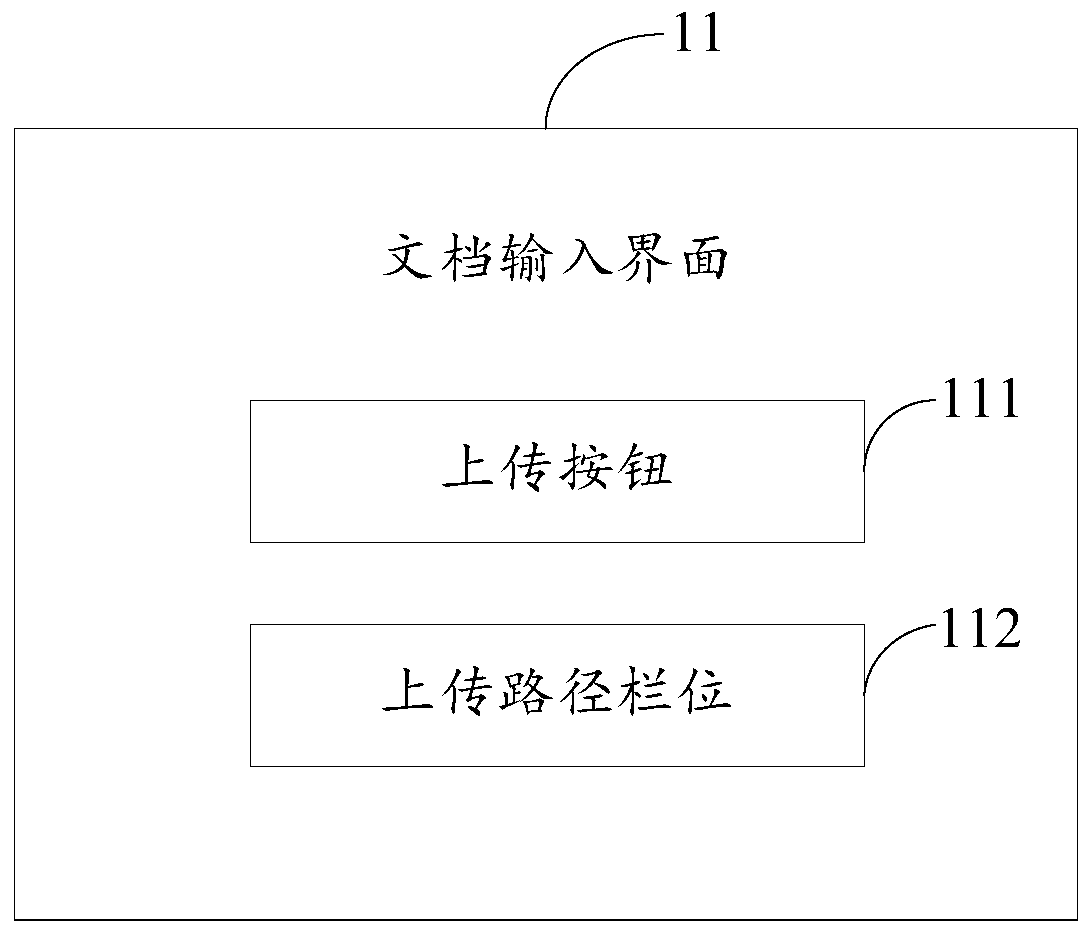 Self-checking verification method and device, electronic equipment and computer readable storage medium