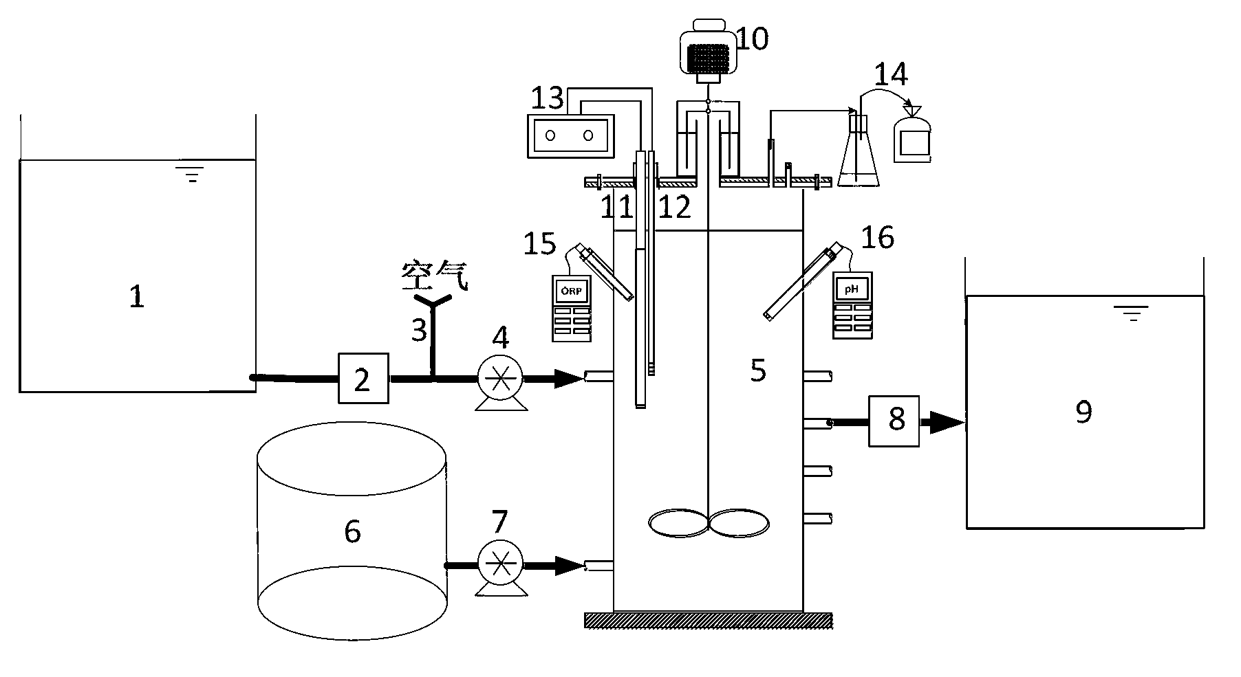 Improved sequencing batch primary sludge fermentation coupling denitrification device and method