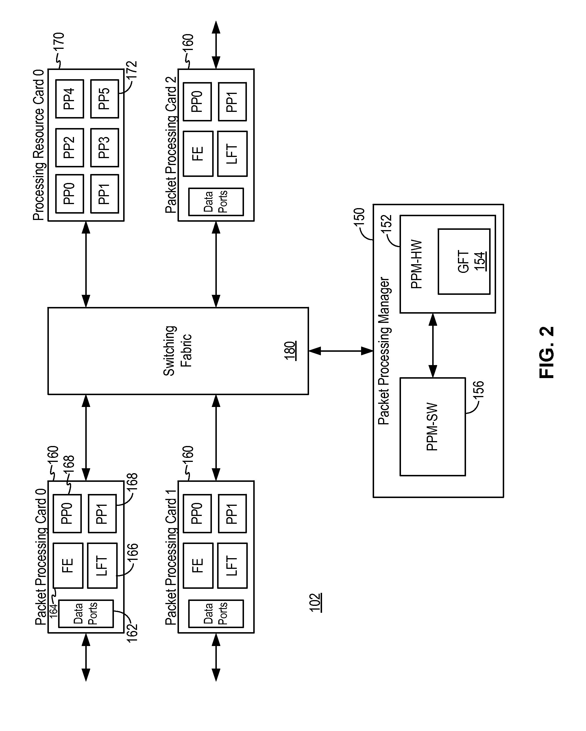 Event aggregation in a distributed processor system