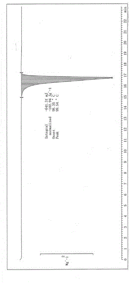 Stable crystalline form I agomelatine tablets and preparation method thereof