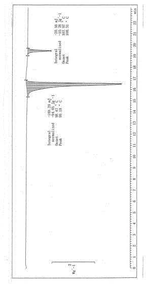 Stable crystalline form I agomelatine tablets and preparation method thereof