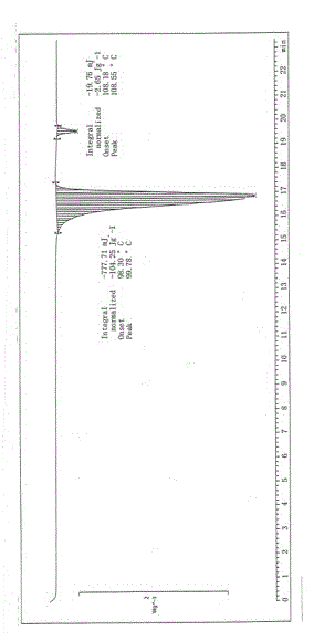 Stable crystalline form I agomelatine tablets and preparation method thereof