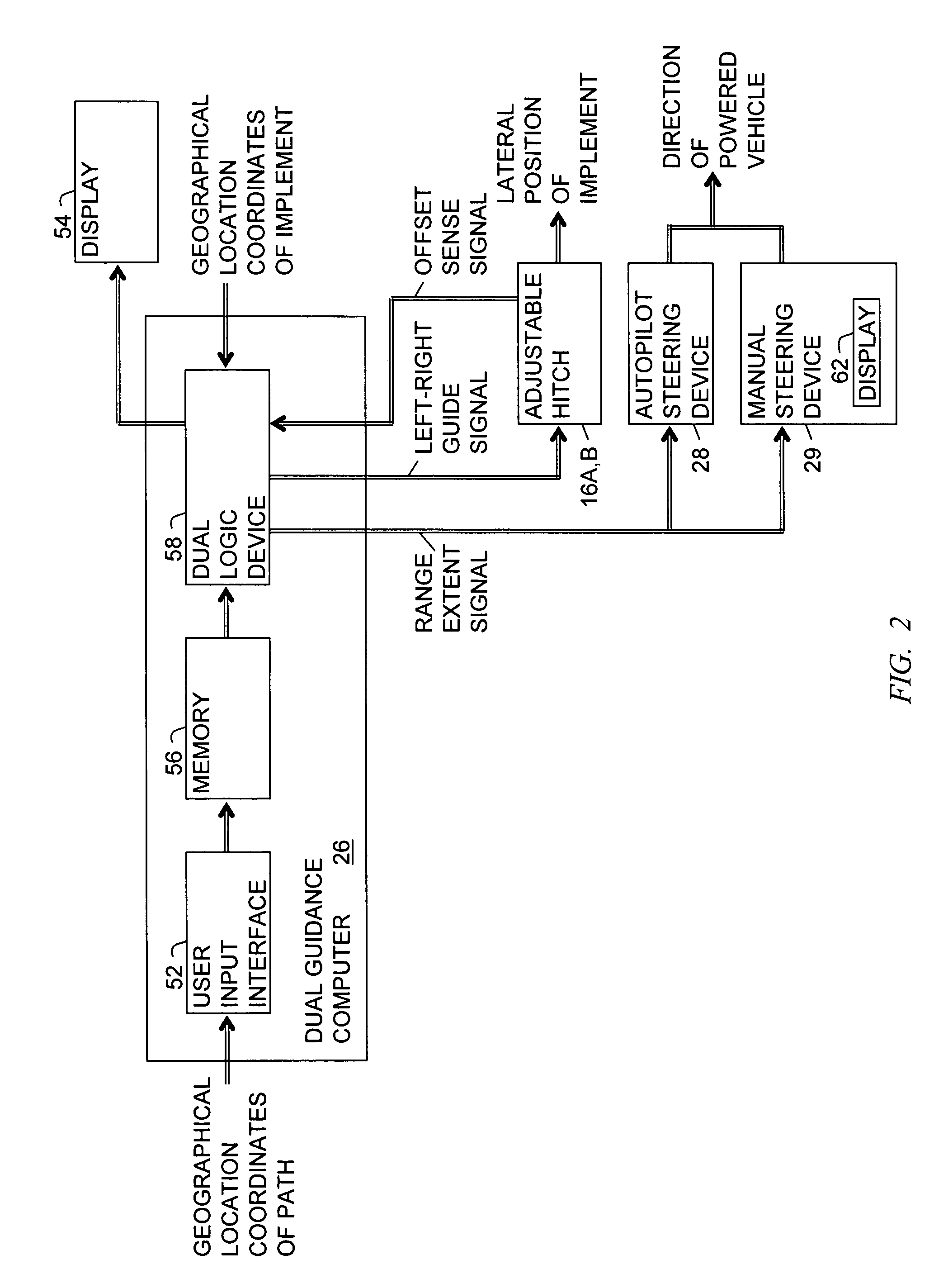 Method and apparatus for steering a farm implement to a path