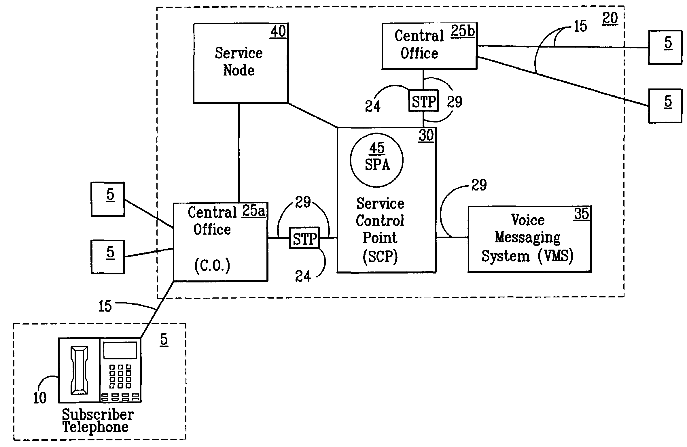 Telephone voice messaging system and method using off-hook immediate trigger