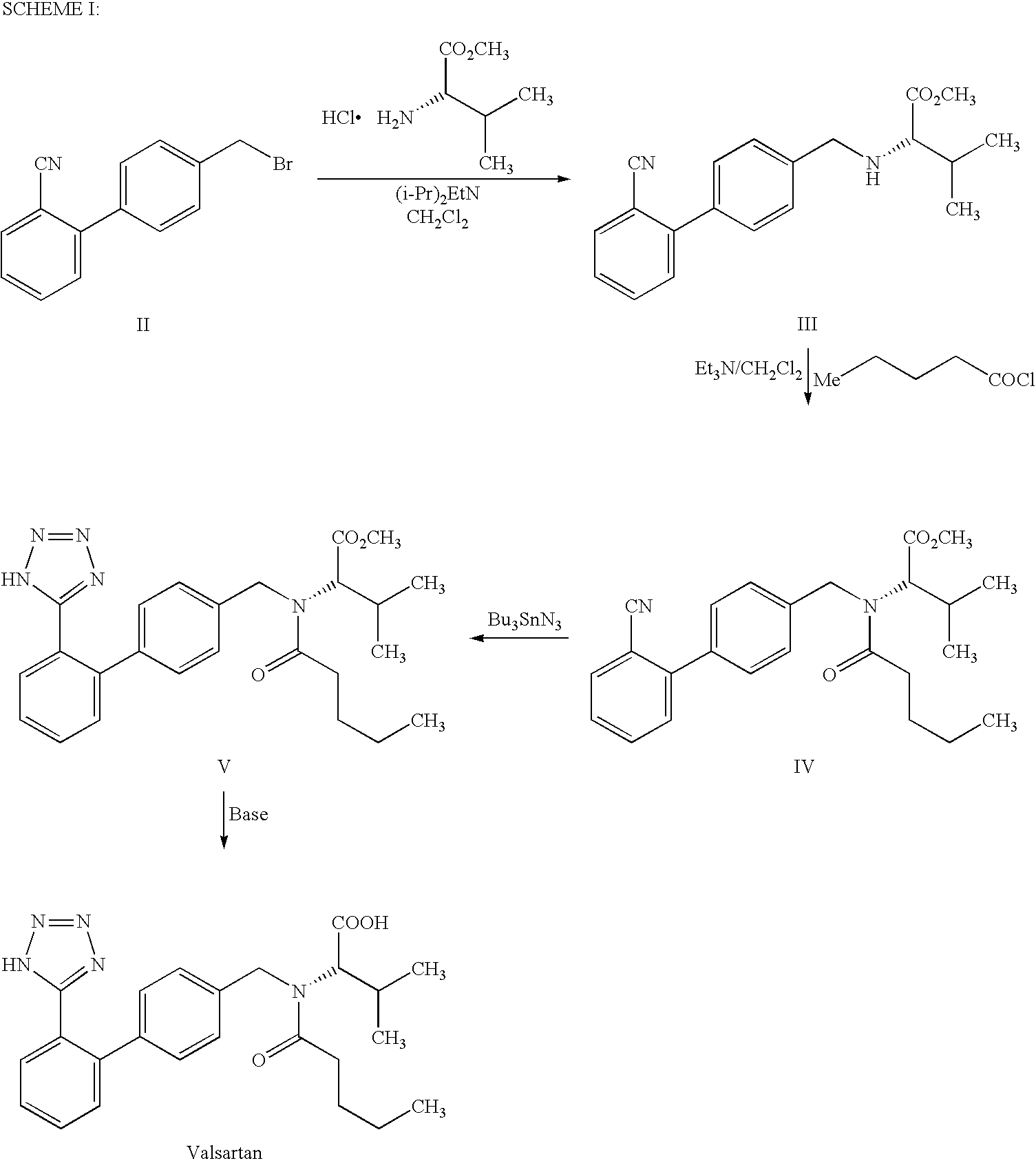 Process for the preparation of angiotensin II antagonist