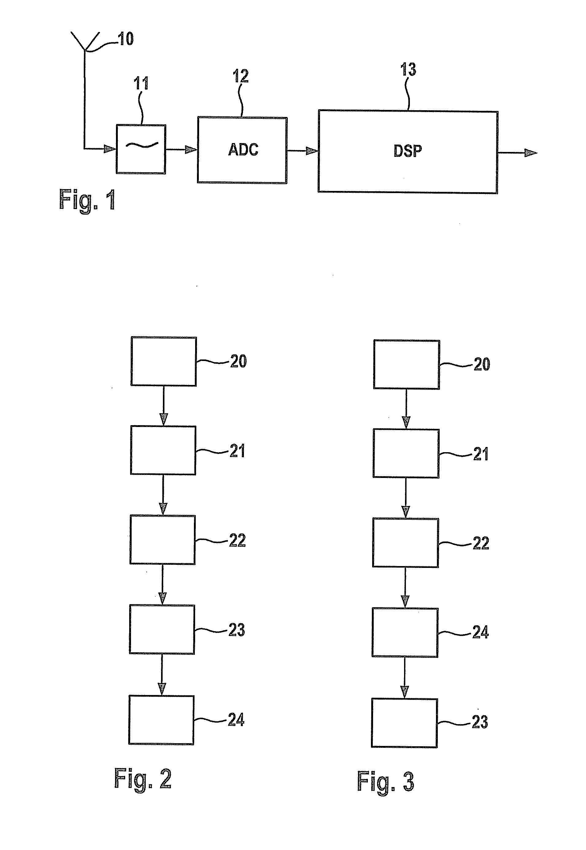 Method and system for receiving radio stations