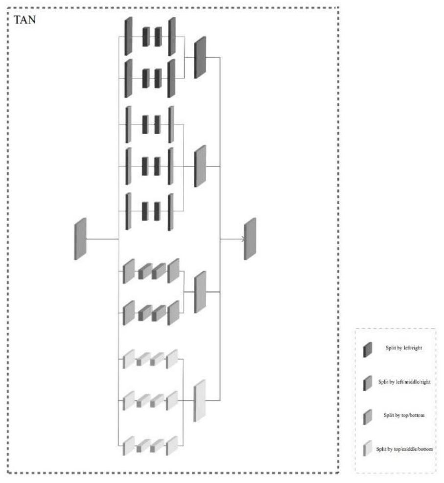 Chinese character image restoration algorithm considering Chinese character pattern structure characteristics