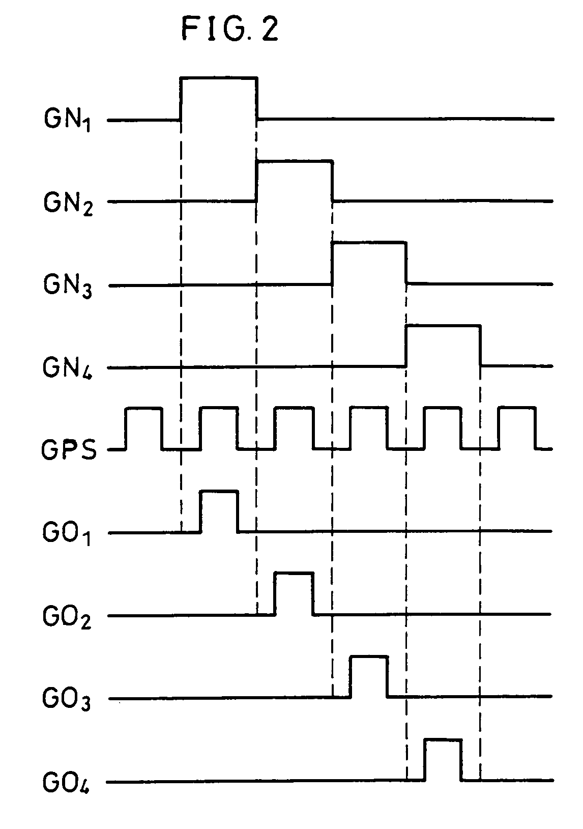 Signal line driving circuit and image display device