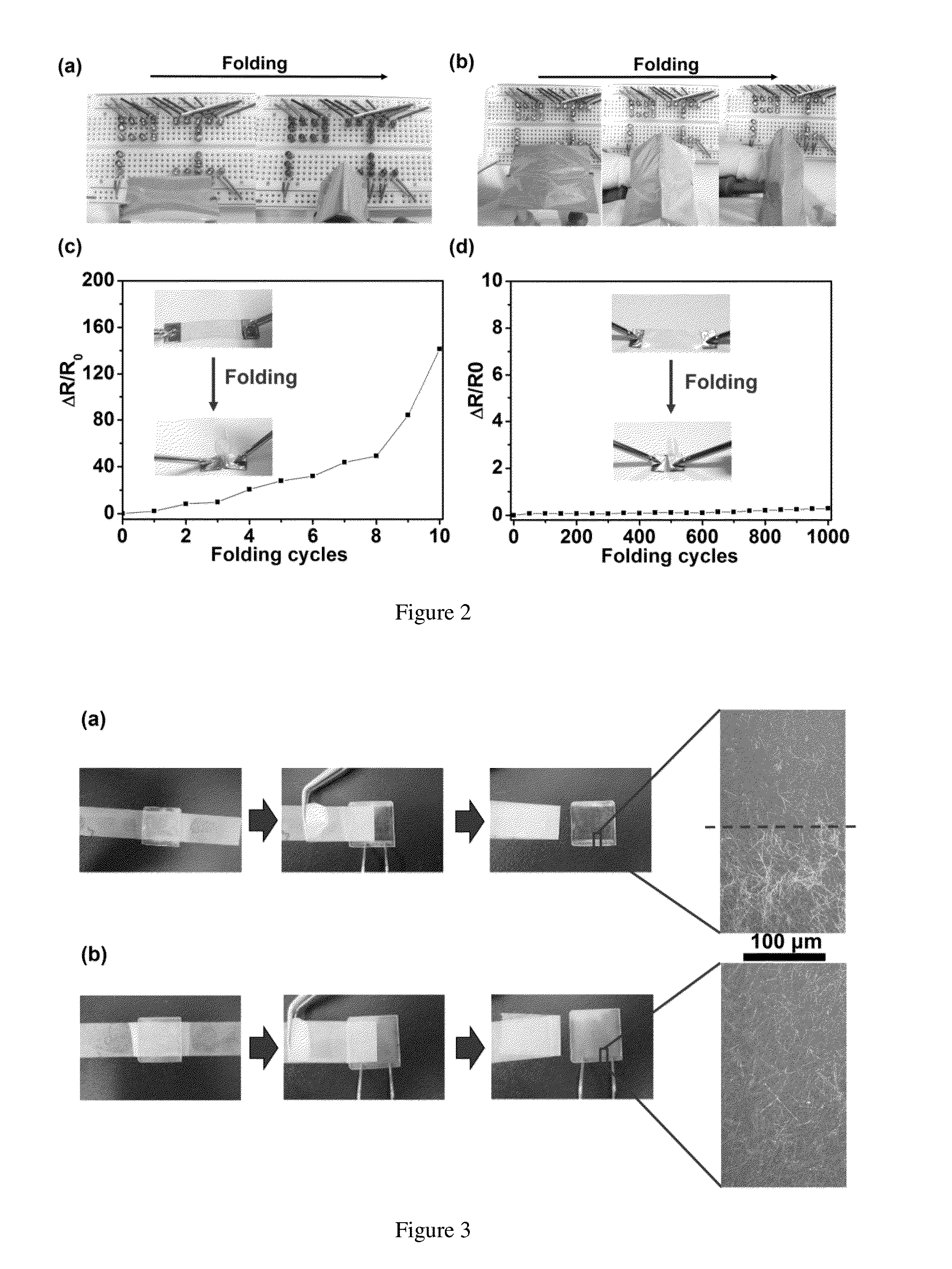 Flexible and transparent electrode and manufacturing method thereof