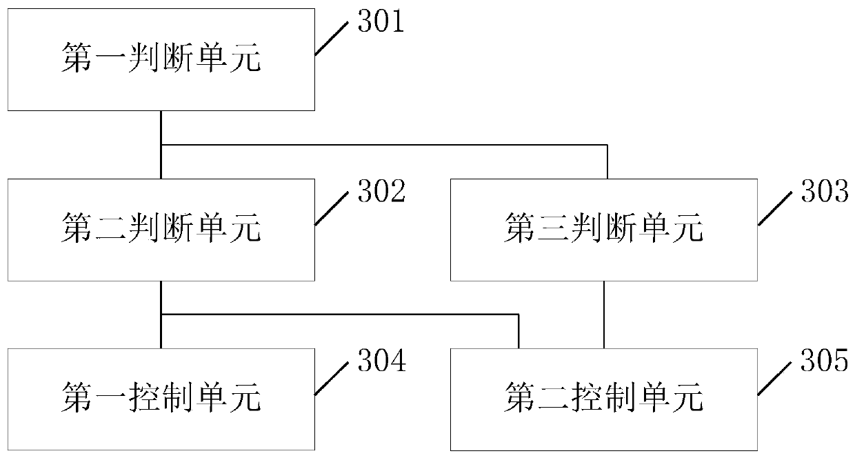 Method and device for starting a hybrid vehicle engine