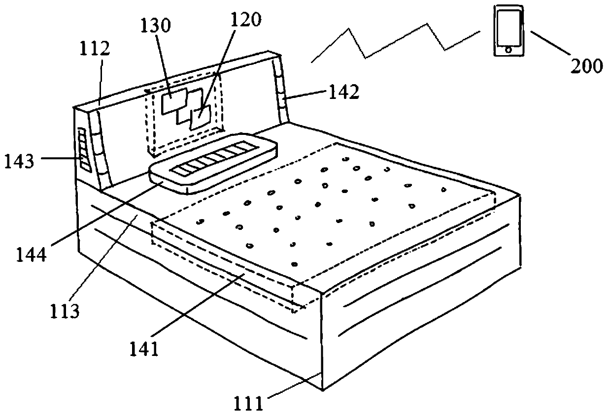 Intelligent home sleep device and system