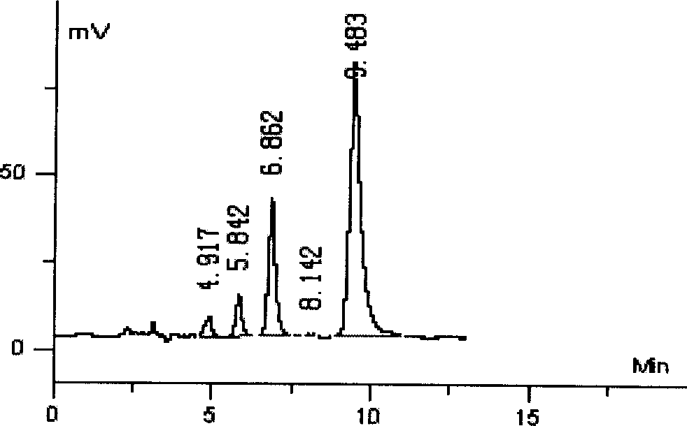Buxine, buxine hydrochloride, and its preparing method and formulation
