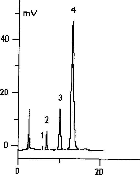 Buxine, buxine hydrochloride, and its preparing method and formulation