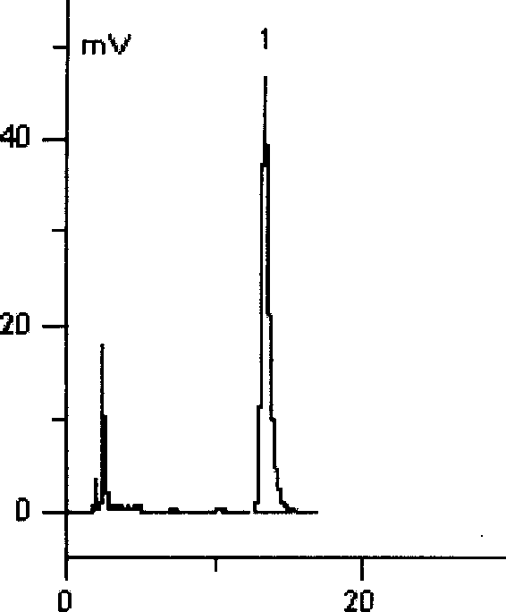 Buxine, buxine hydrochloride, and its preparing method and formulation