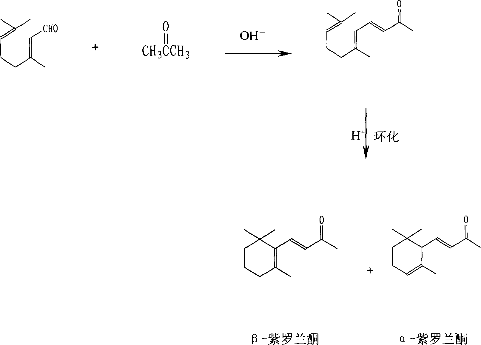 Industrial method for preparing beta-ionone