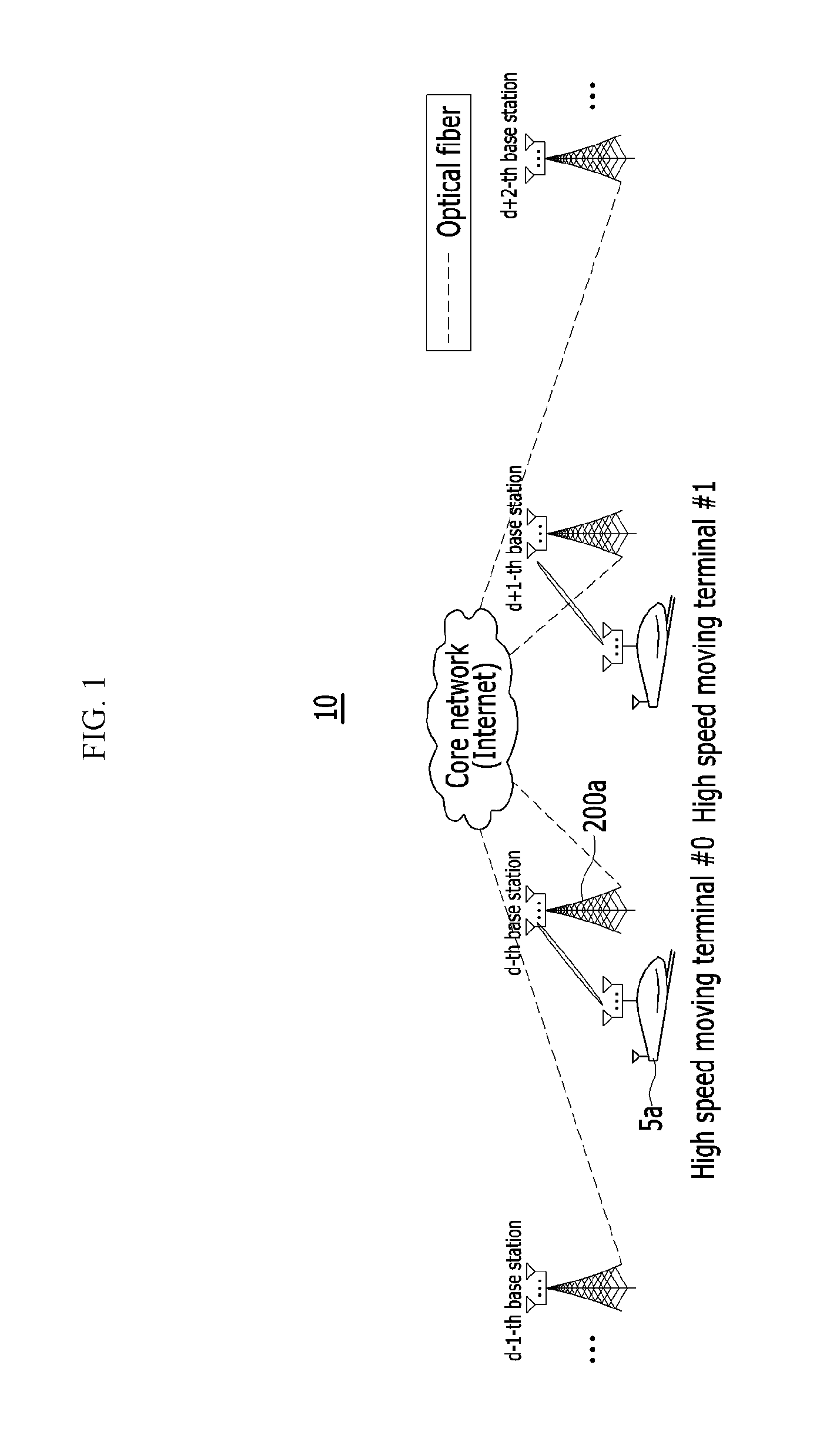 Method of receiving downlink signal of high speed moving terminal, adaptive communication method and adaptive communication apparatus in mobile wireless backhaul network