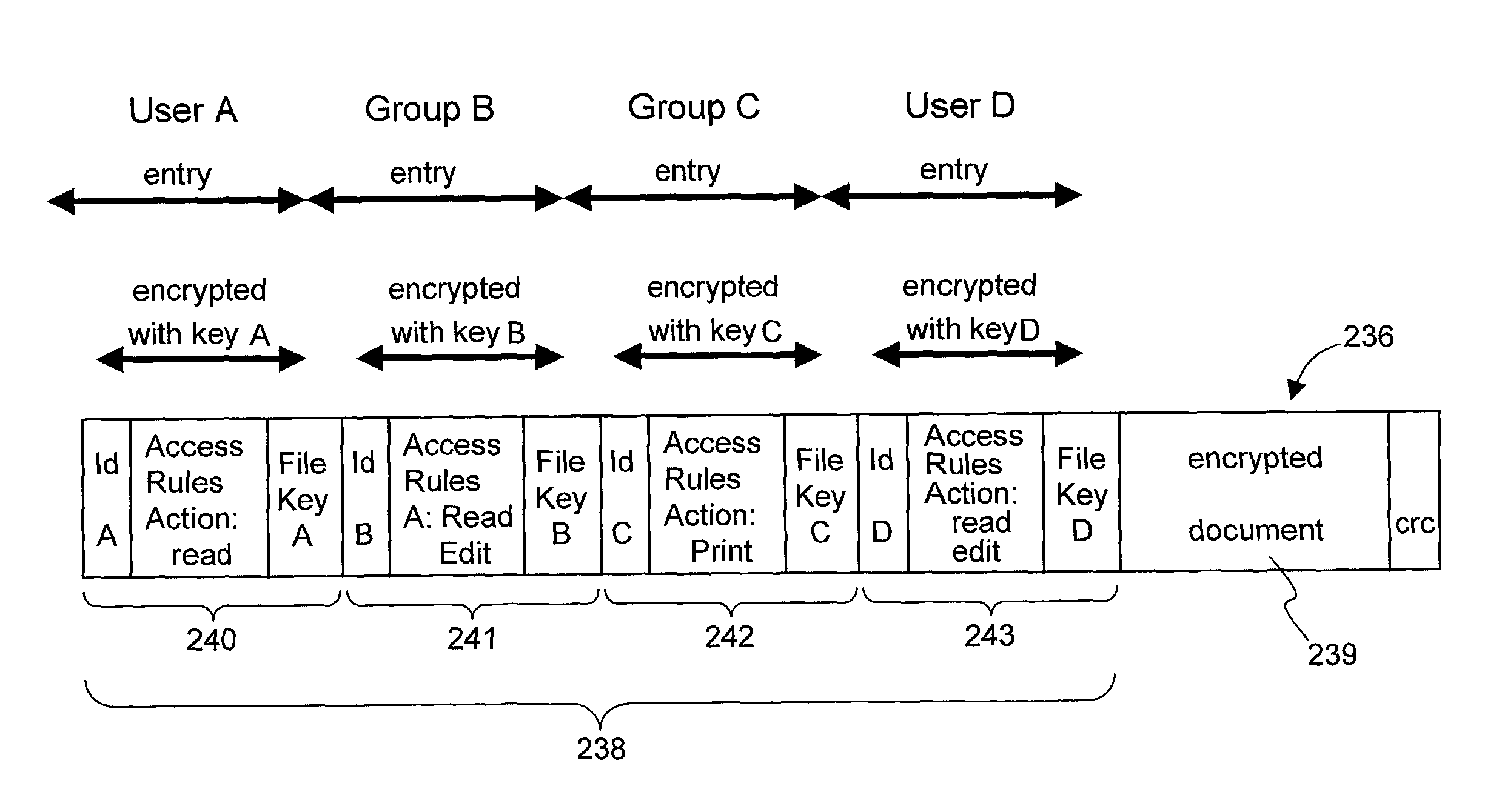 System and method for providing multi-location access management to secured items