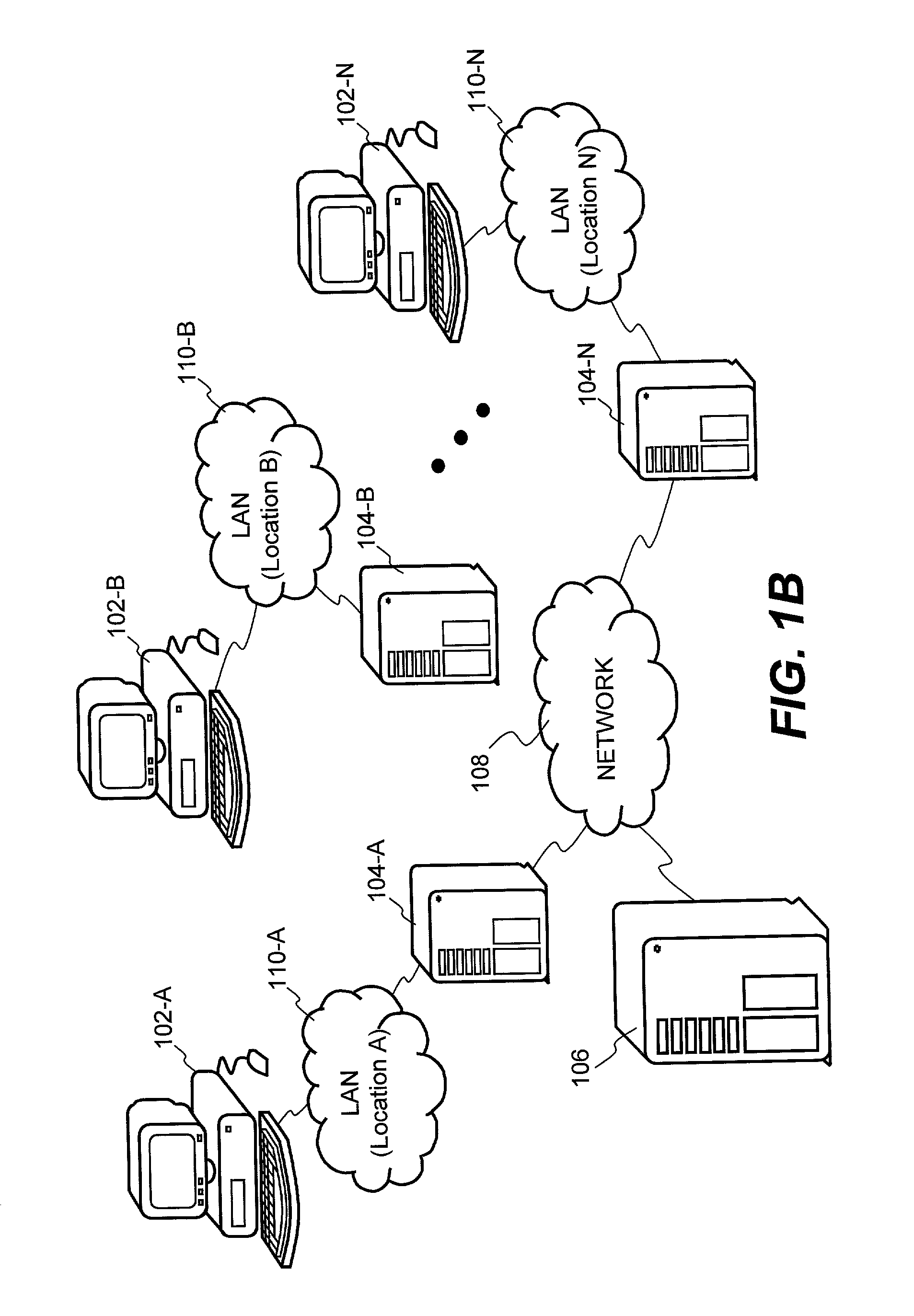 System and method for providing multi-location access management to secured items