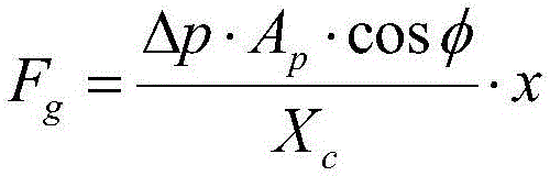 Simulation design method used for free piston type linear compressor