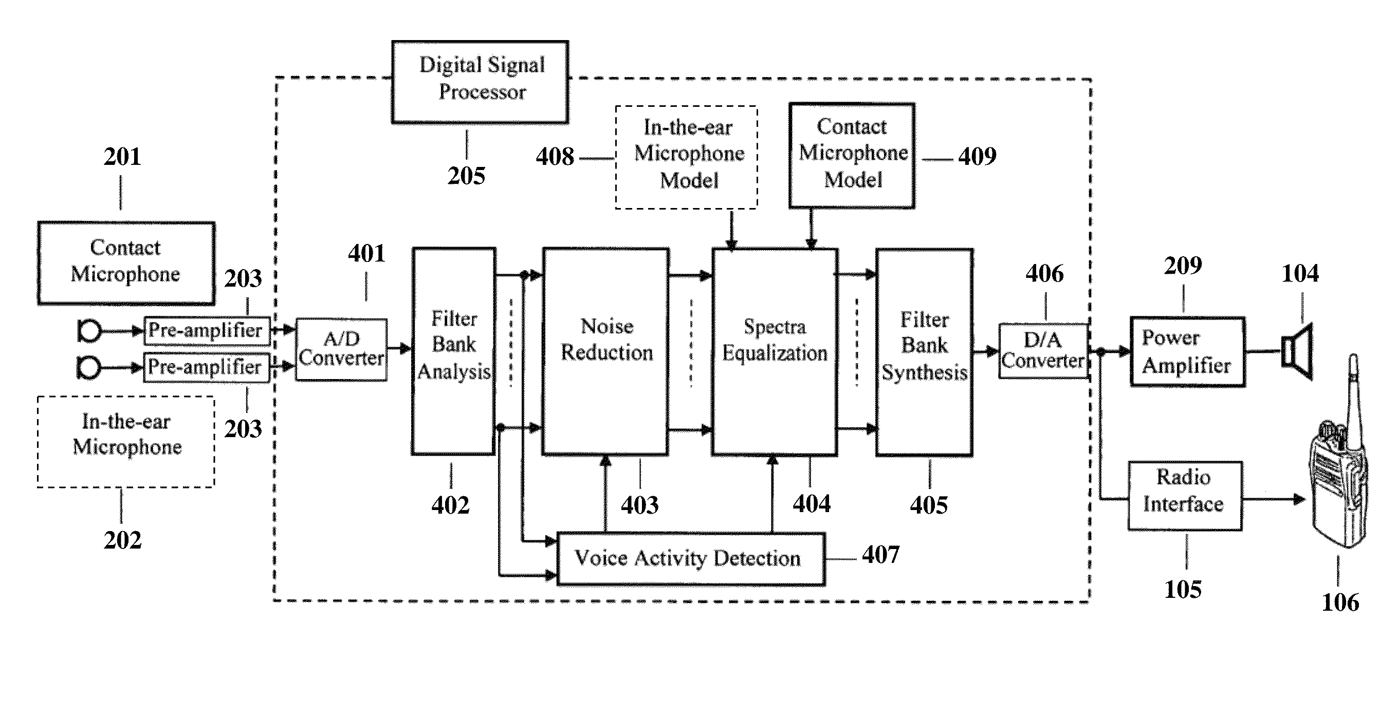 Wearable communication system with noise cancellation