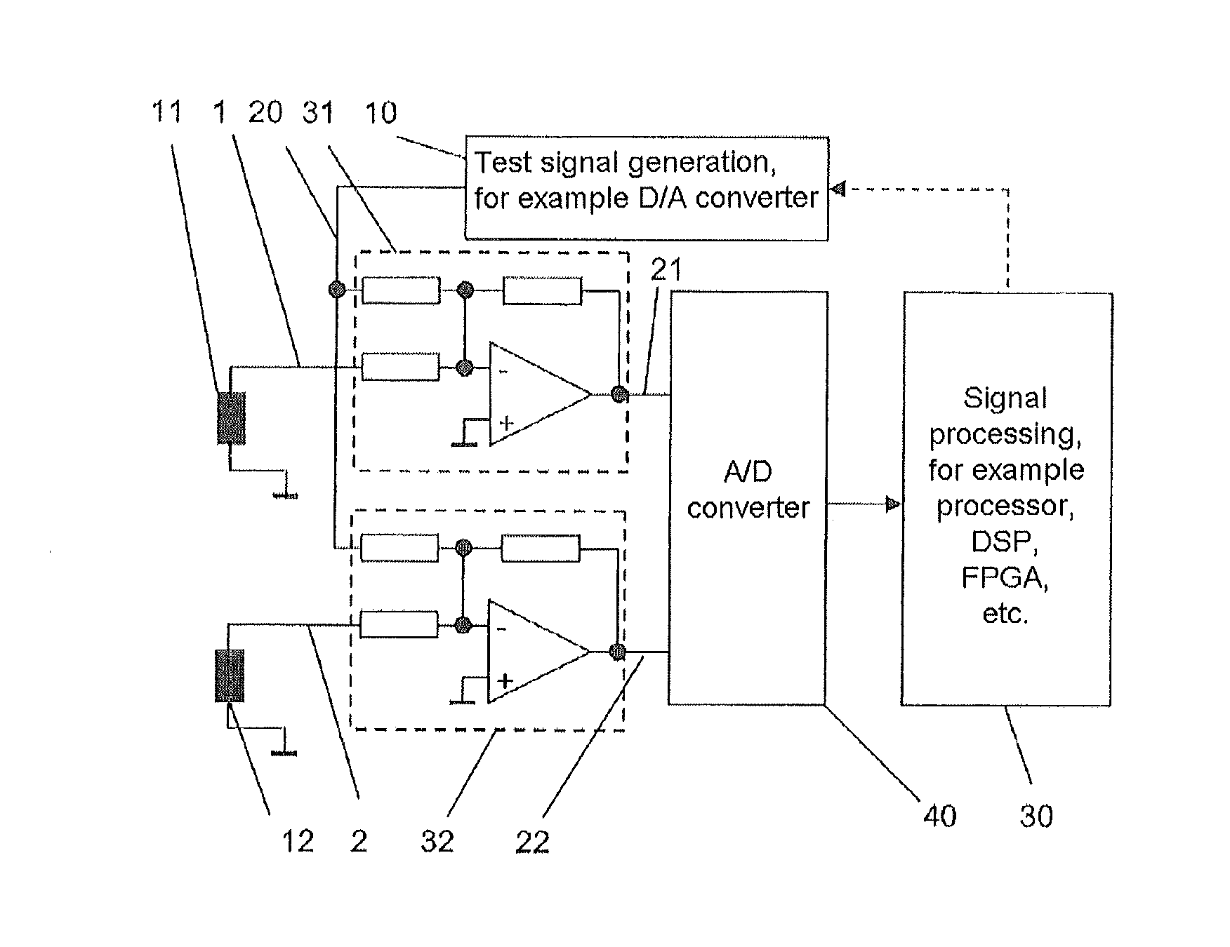 Method for determination of the time of flight of the signals in the signal paths of a coriolis flow meter