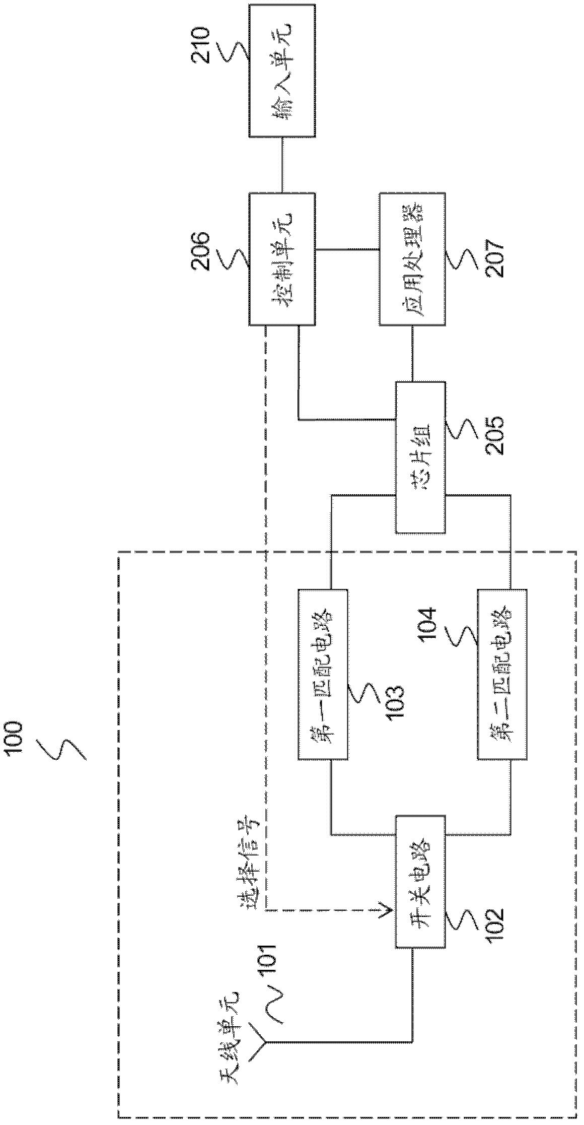 Antenna device for receiving radio broadcasting signal