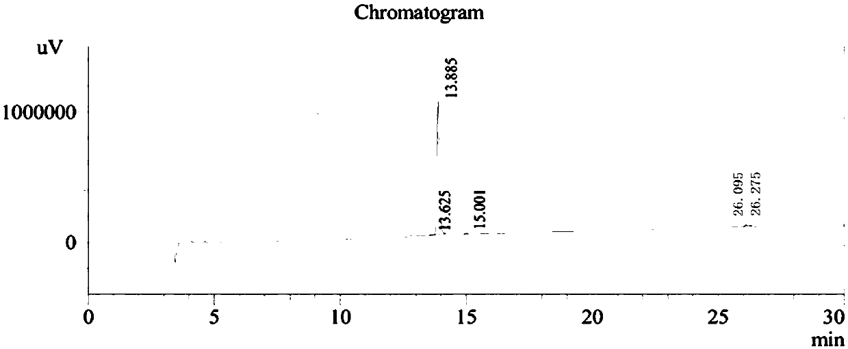 Grass carp FoxO1 polypeptide antigen and antibody and preparation method and application thereof