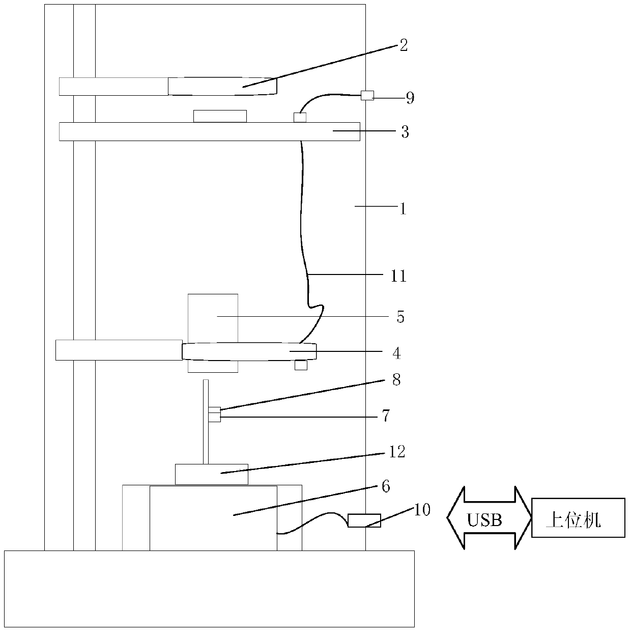 A transmission unit detector imaging and electrical parameter testing system