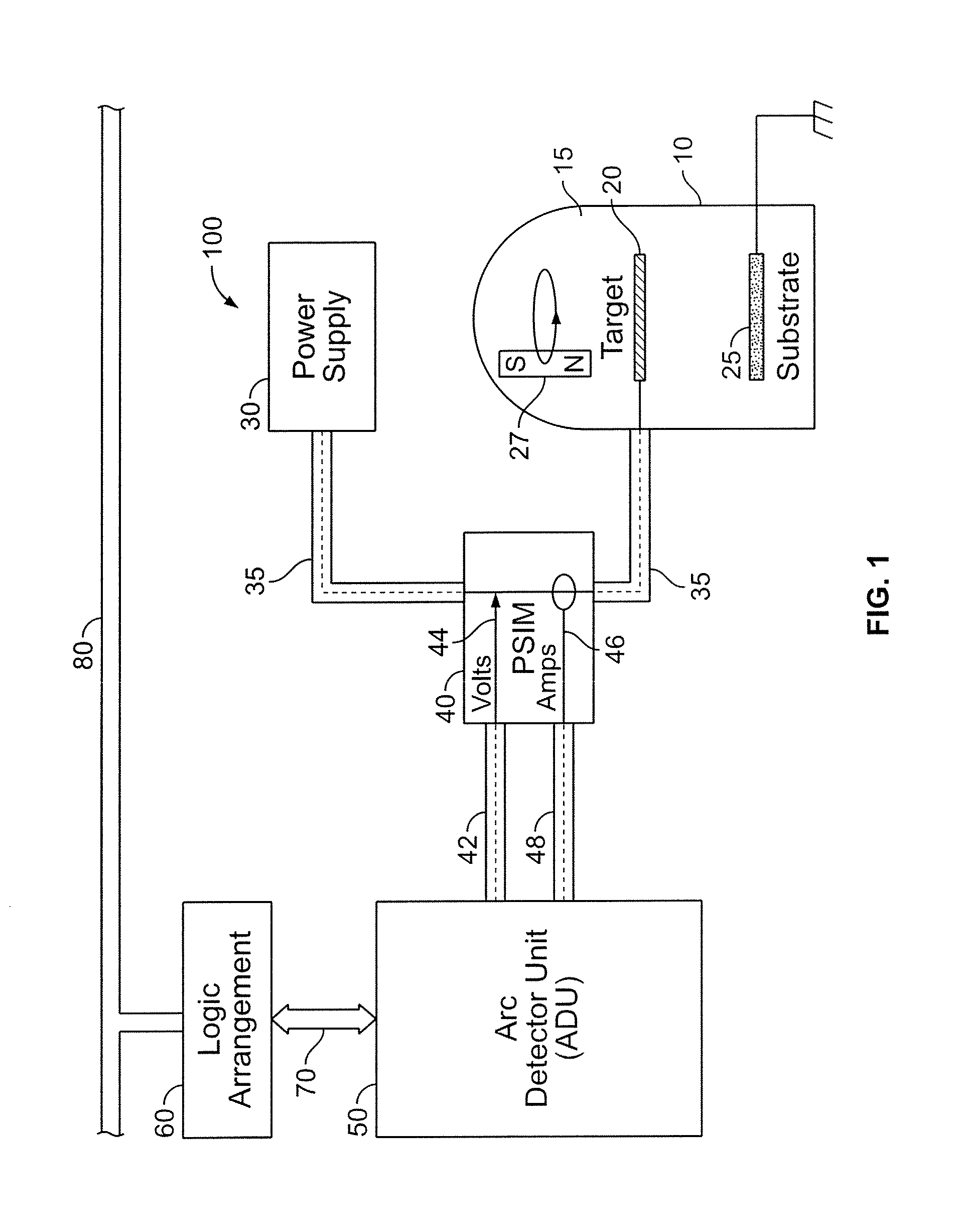 System and Method for Detecting Non-Cathode Arcing in a Plasma Generation Apparatus