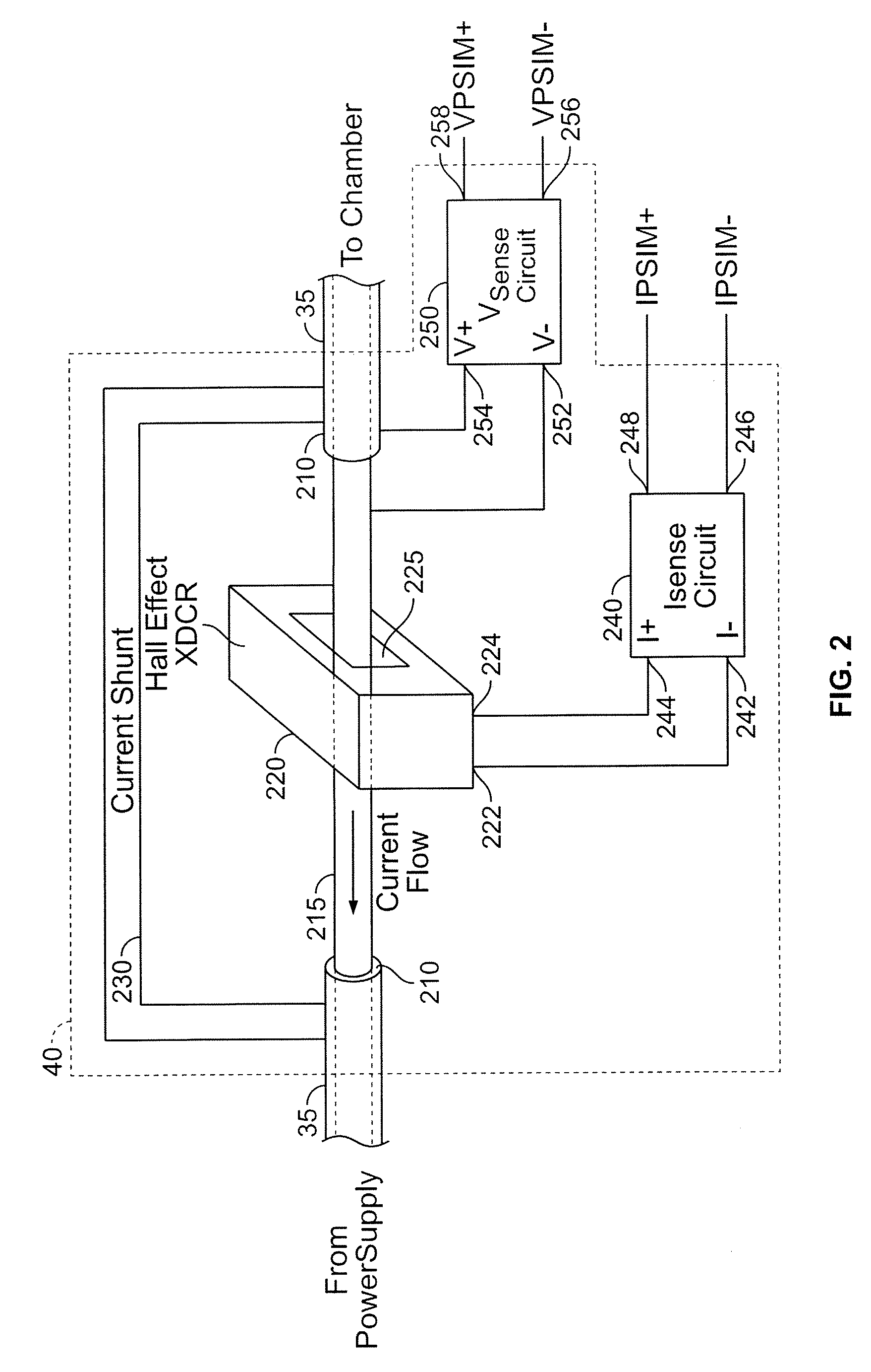 System and Method for Detecting Non-Cathode Arcing in a Plasma Generation Apparatus