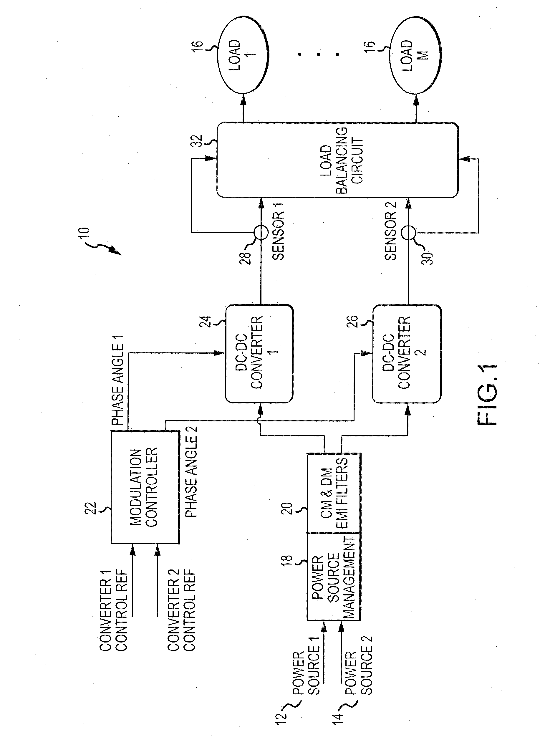 Load balanced split-phase modulation and harmonic control of dc-dc converter pair/column for reduced EMI and smaller EMI filters