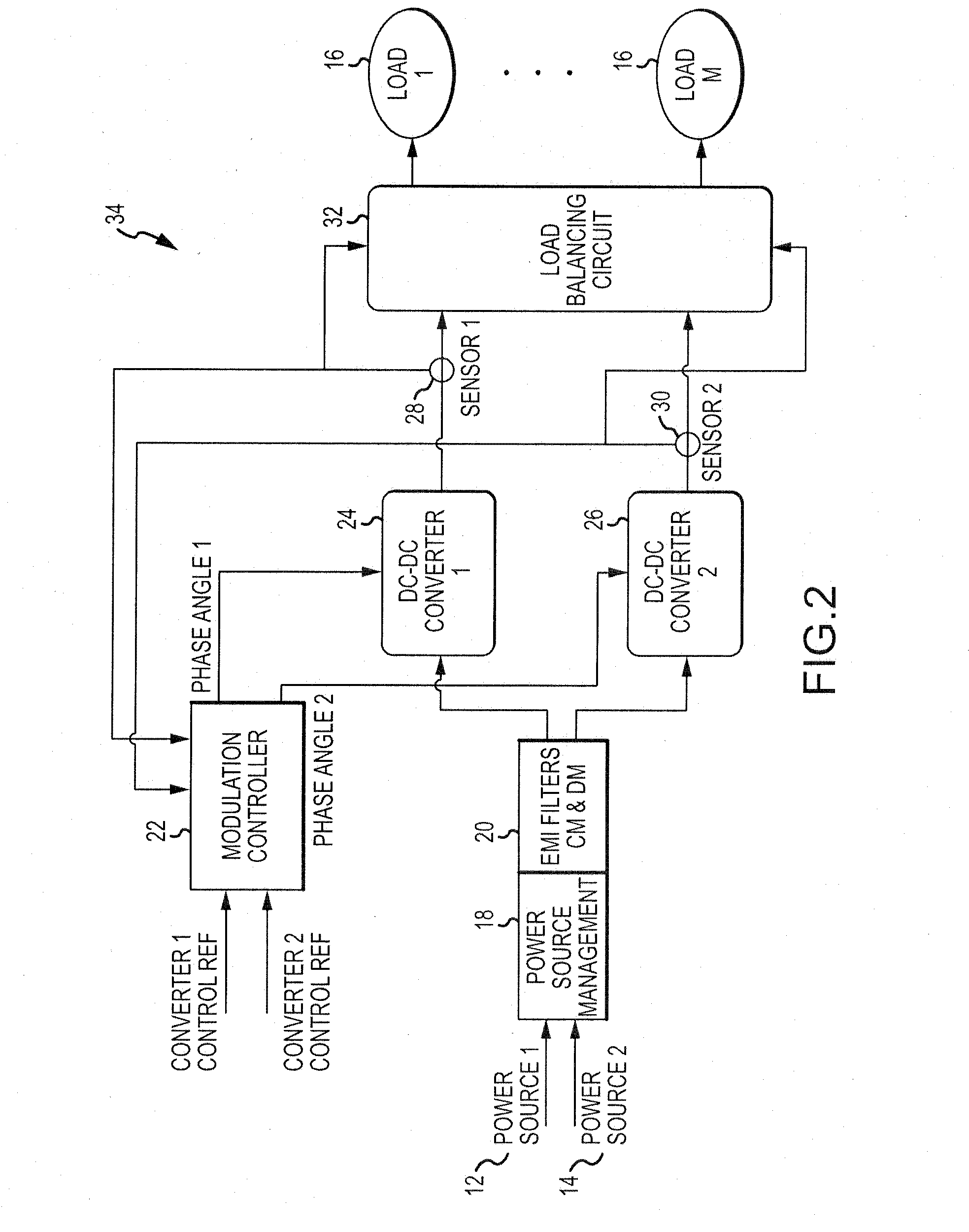 Load balanced split-phase modulation and harmonic control of dc-dc converter pair/column for reduced EMI and smaller EMI filters
