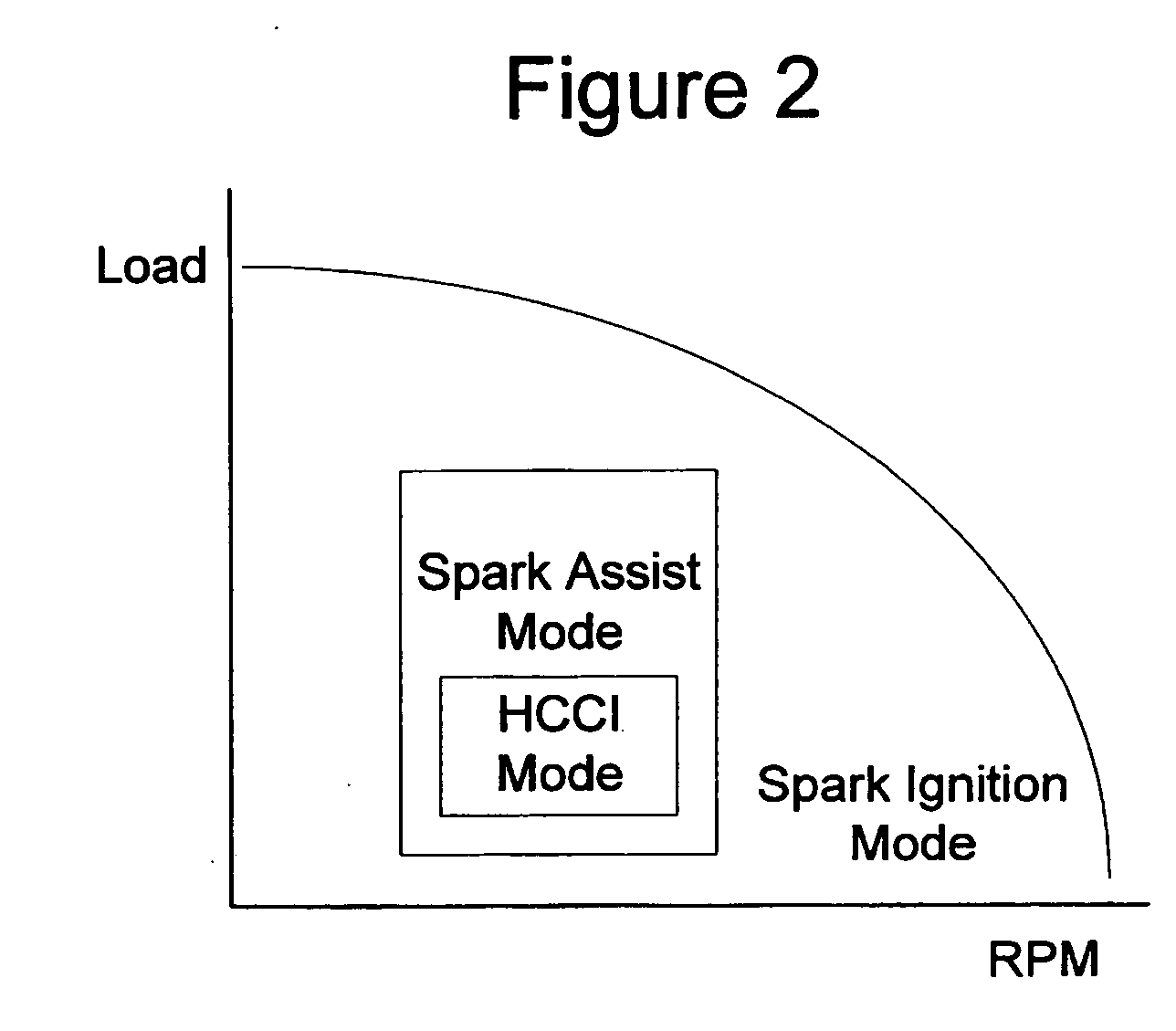 System and method for engine operation with spark assisted compression ignition