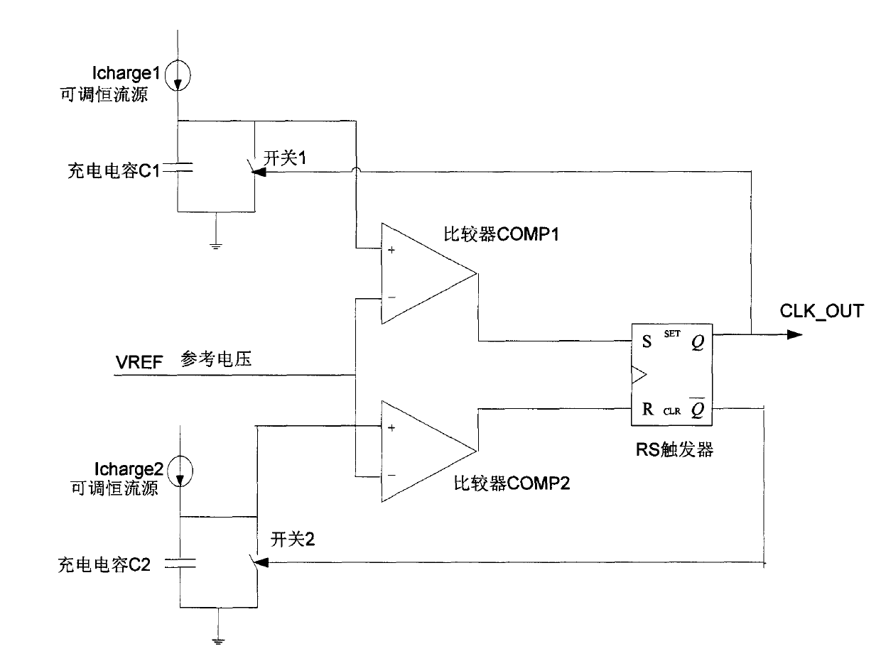 High-accuracy resistance-capacitance (RC) oscillator