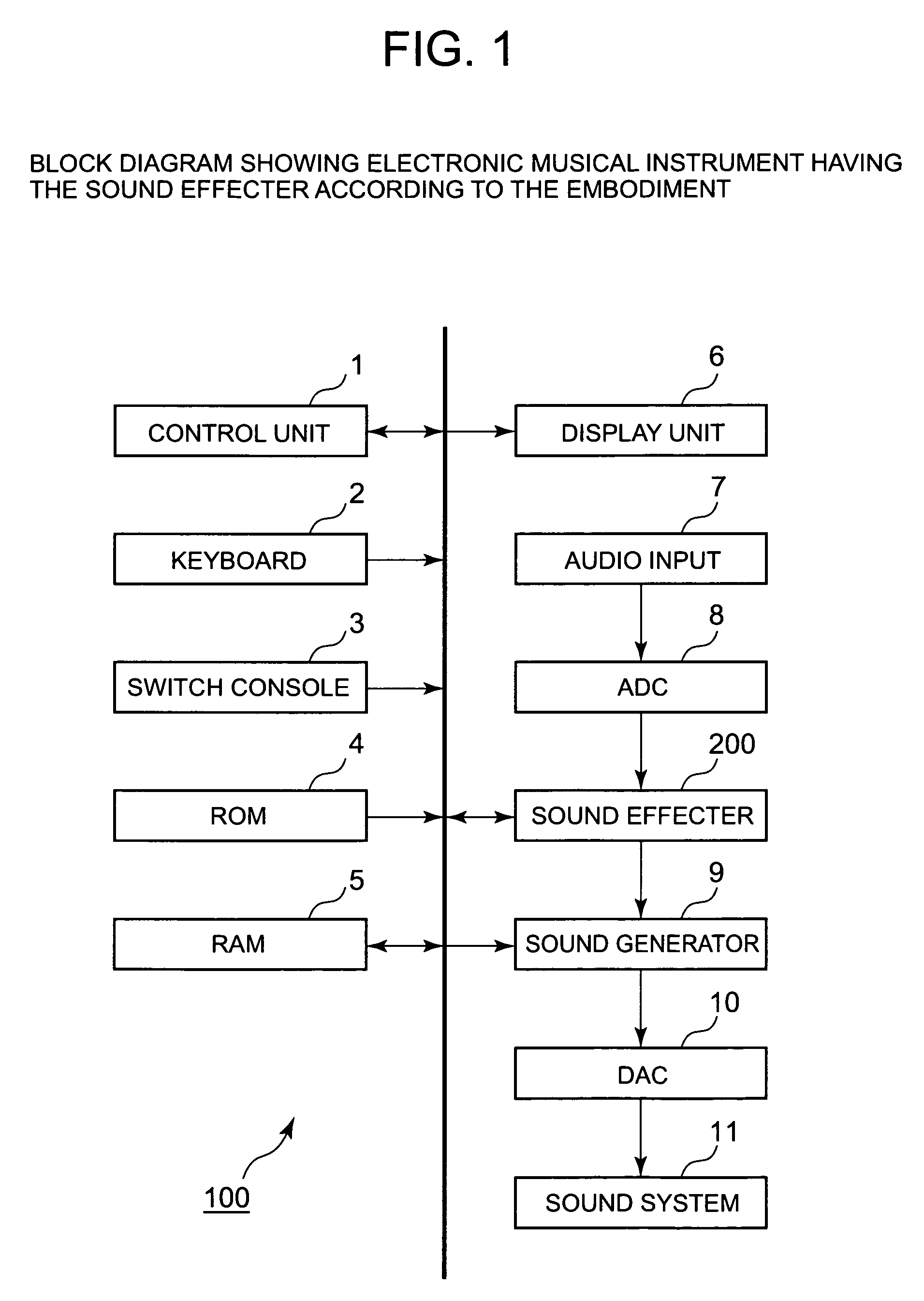 Sound effecter, fundamental tone extraction method, and computer program