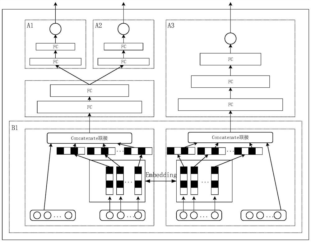 Information display method and device, storage medium and electronic equipment