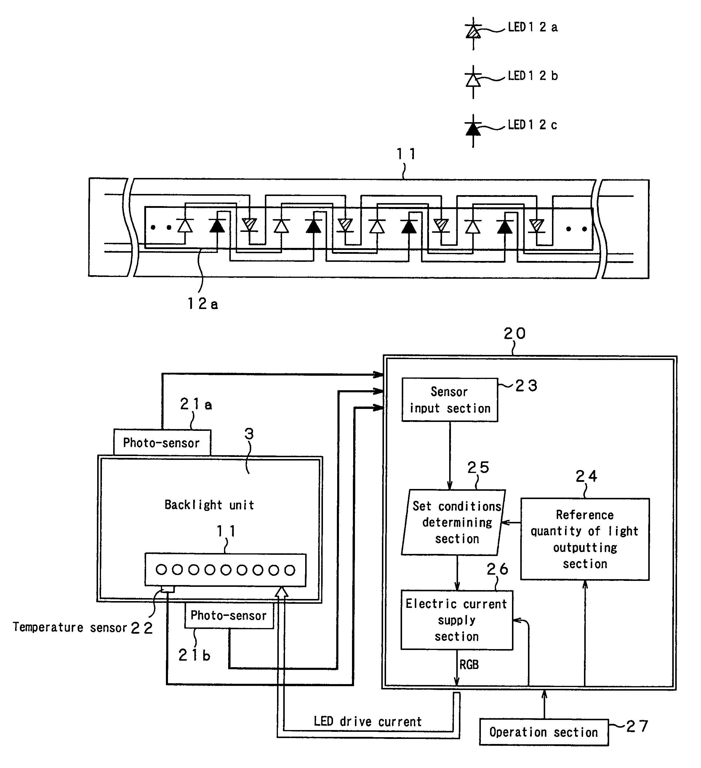 Device for controlling light emission rates of a backlight