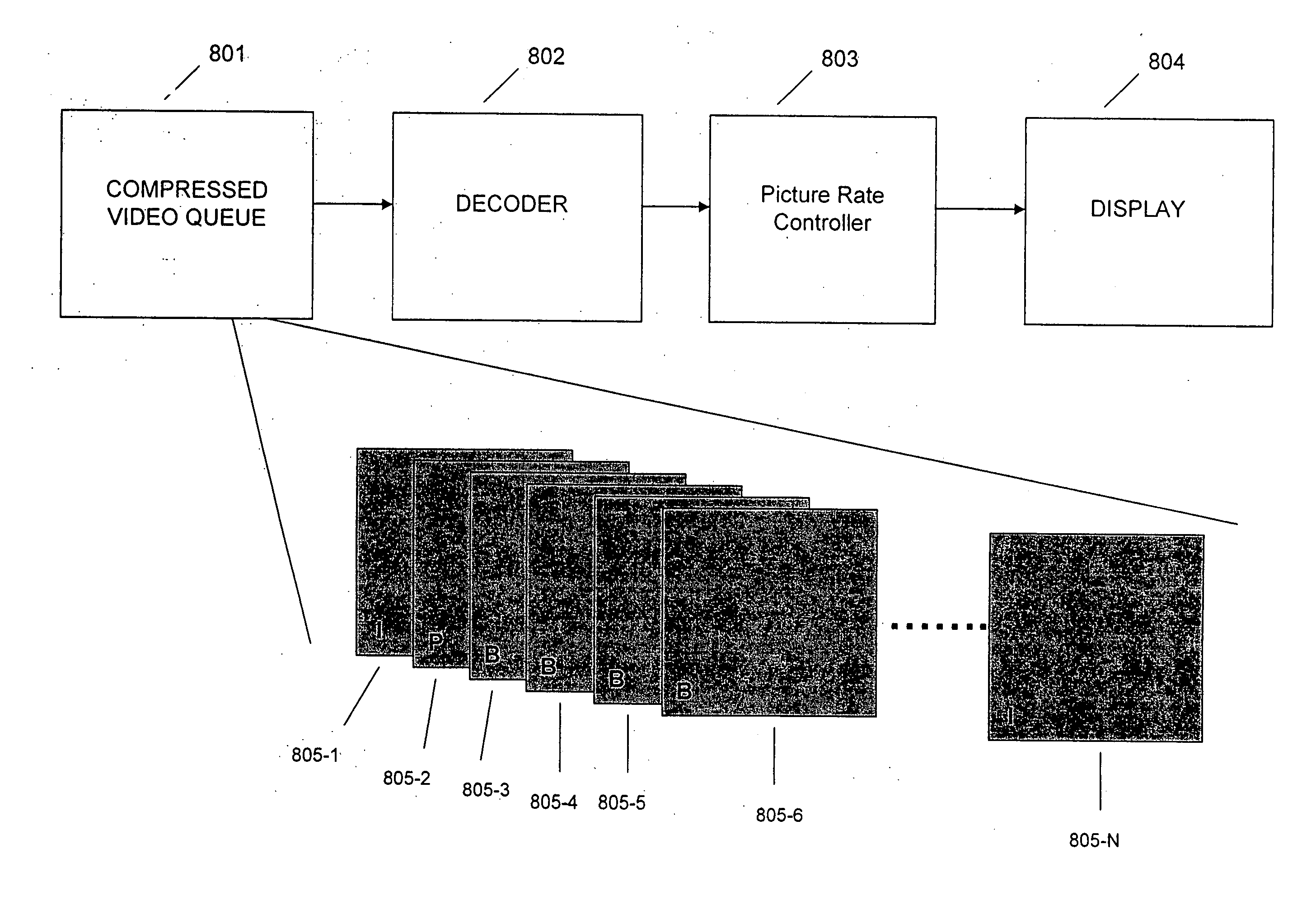 System and method for trick play of highly compressed video data