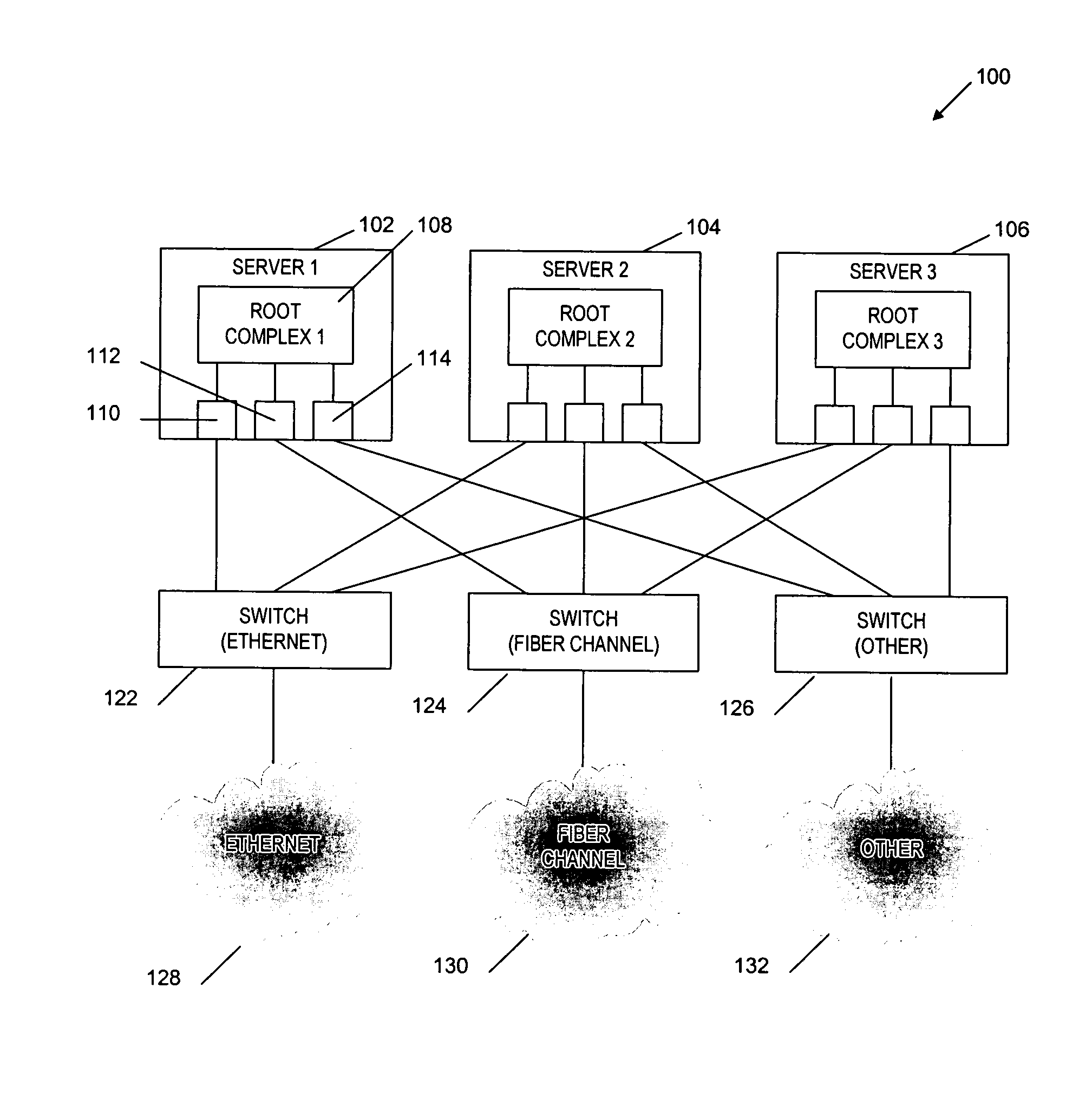 Apparatus and method for port polarity initialization in a shared I/O device