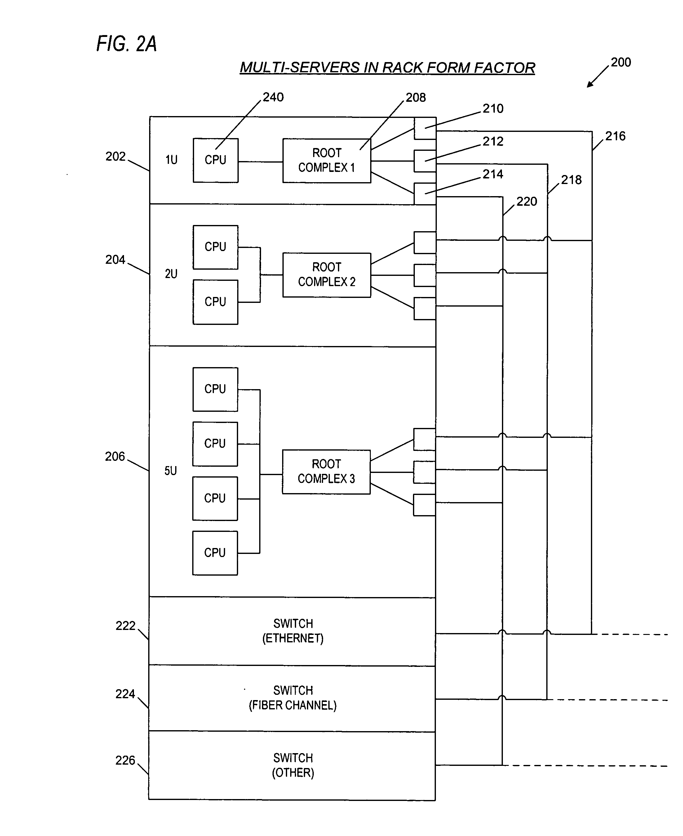 Apparatus and method for port polarity initialization in a shared I/O device