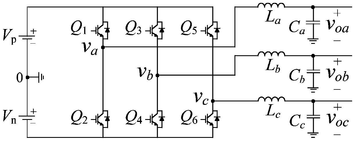 A Method for Estimating and Restraining the DC Component of the Output Voltage of a Bridge Inverter