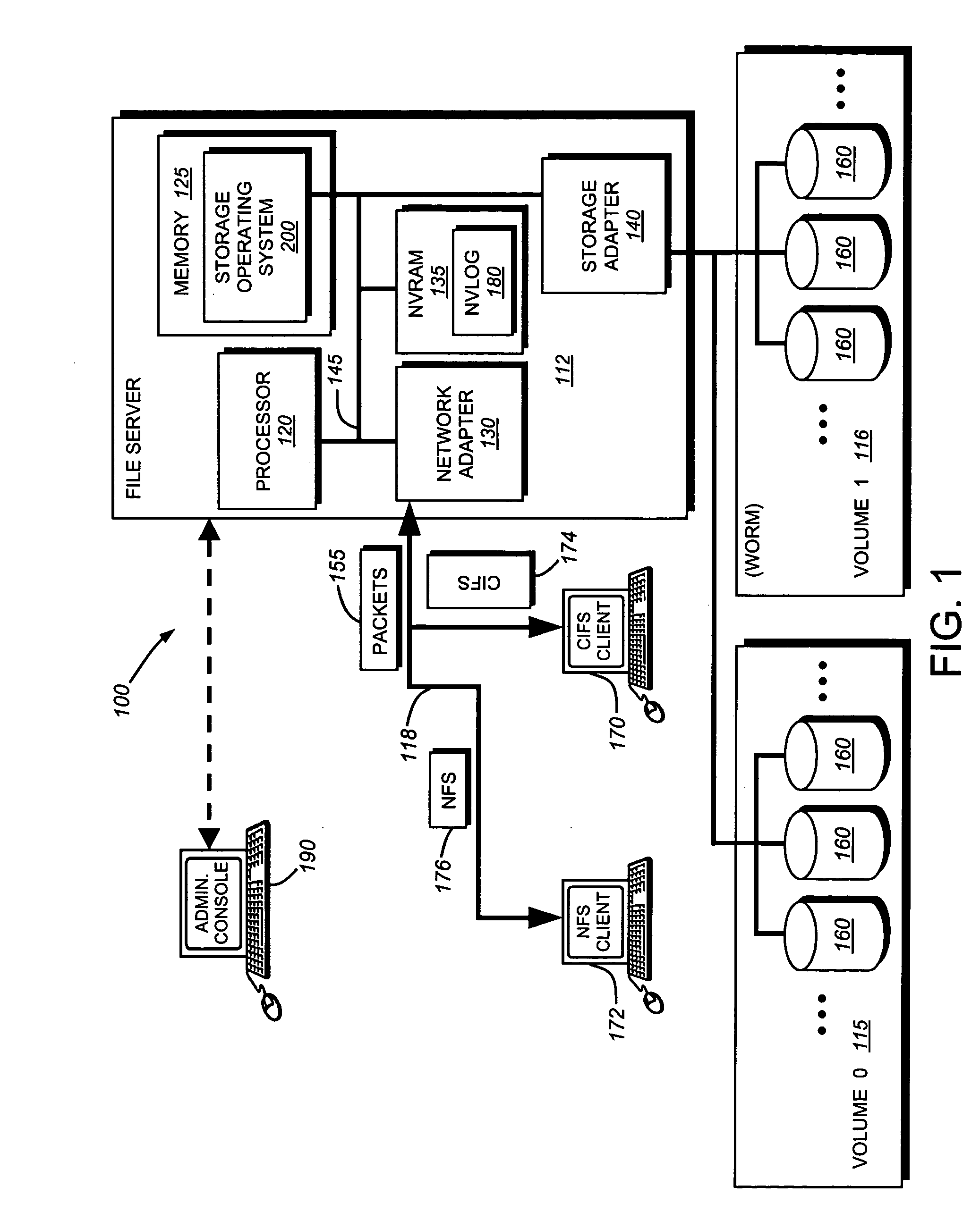 System and method for record retention date in a write once read many storage system