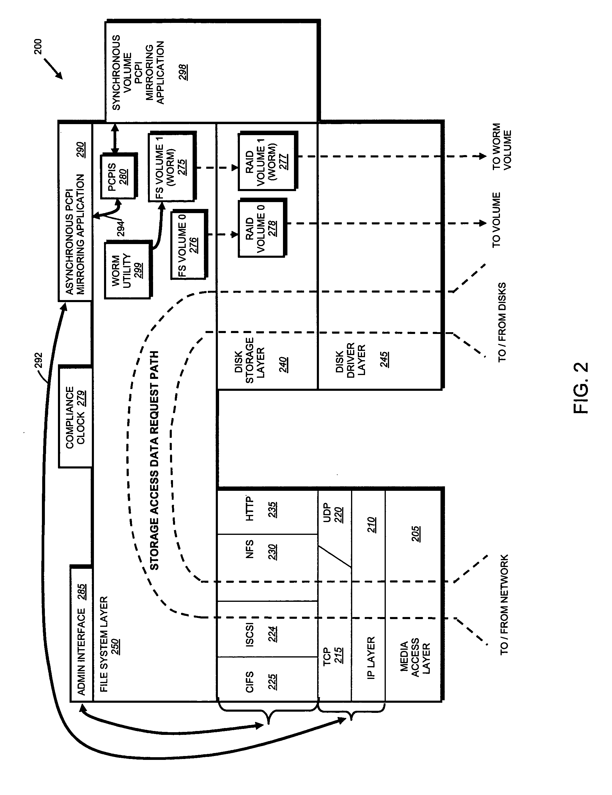 System and method for record retention date in a write once read many storage system