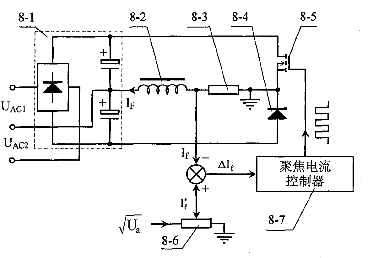 Power device in electronic optical path system of electronic bundle impact furnace