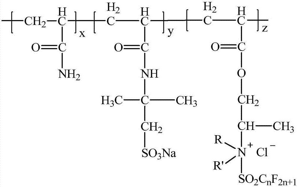 A kind of fluorine-containing hydrophobic association surface-active polyacrylamide and its preparation method