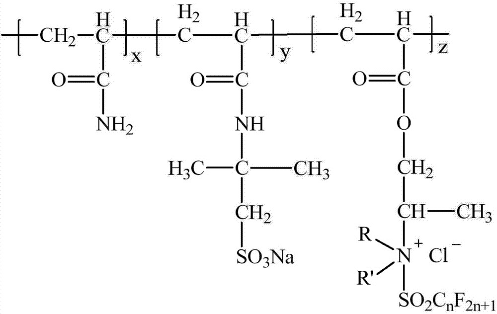 A kind of fluorine-containing hydrophobic association surface-active polyacrylamide and its preparation method