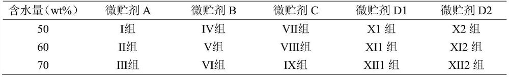 Method for improving conventional nutrient content of reed straws by adopting microbiological treatment