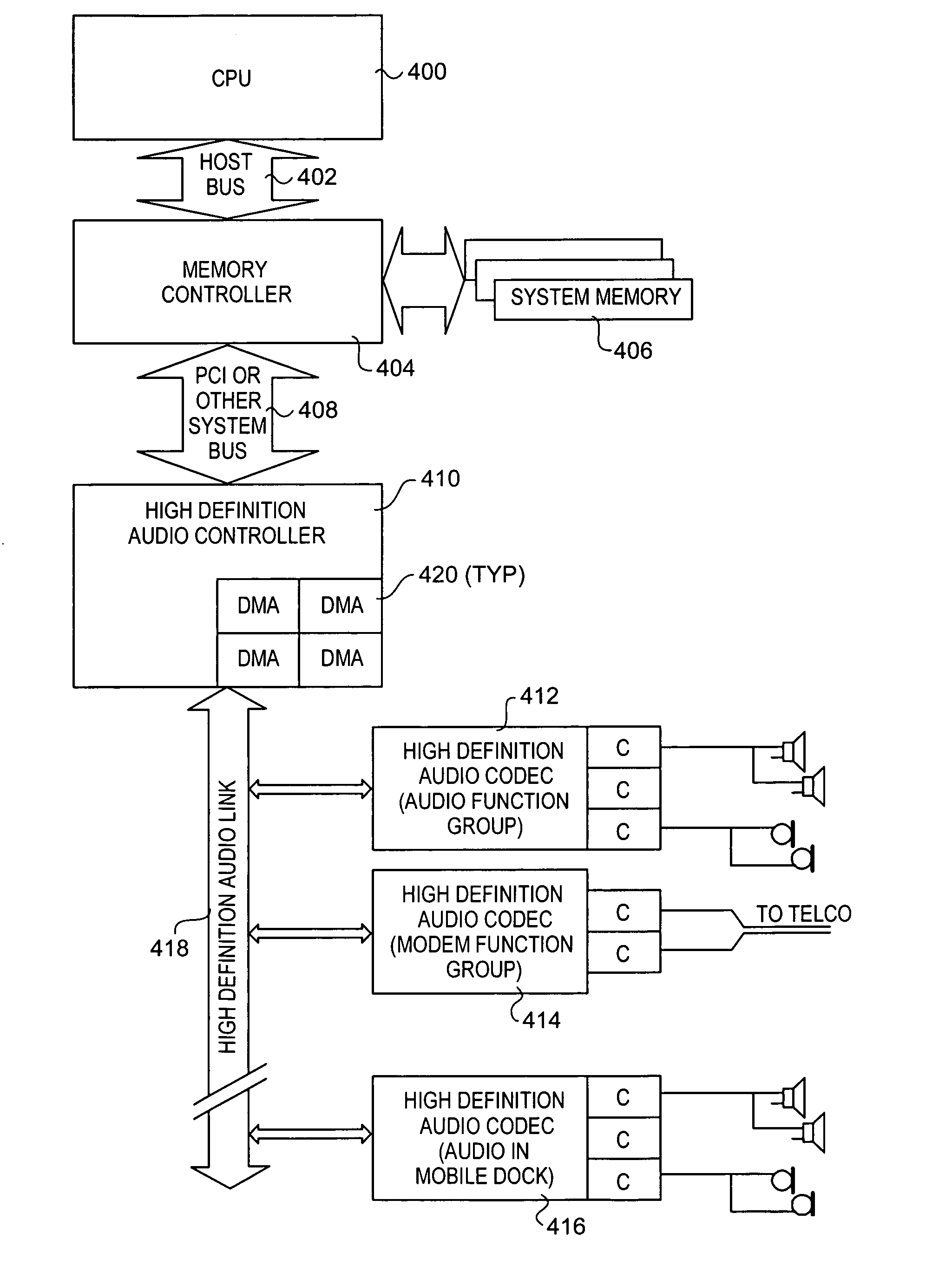 Method and apparatus for providing remote audio
