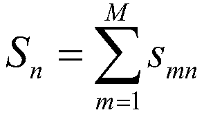 An early warning method of reservoir pollution-holding capacity based on the least square method