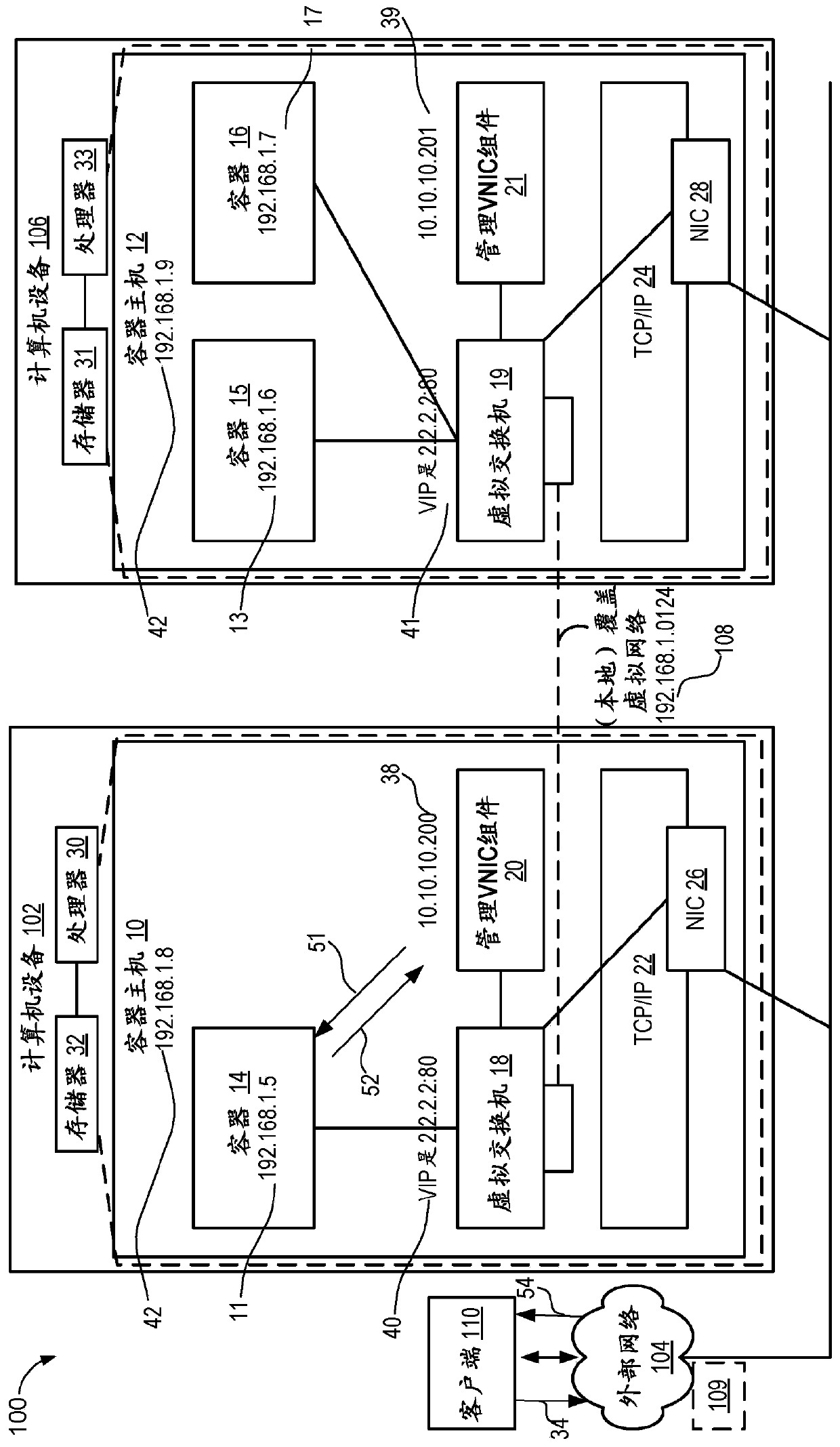 Non-dsr distributed load balancer with virtualized vips and source proxy on load balanced connection